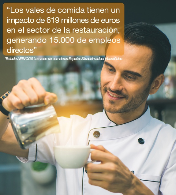 Imagen principal afiliación restaurantes